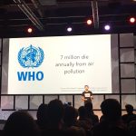 Climate Wake-Up Call: The time is now!