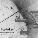 Ako radiácia takmer pokazila fyziku Ako radiácia takmer pokazila fyziku