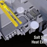 Prvé vyjadrenie západného jadrového dozoru ku komerčnému reaktoru 4. generácie