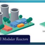 IAEA vidí v malých modulárnych reaktoroch veľký potenciál SMR
