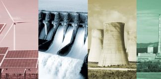 Európska únia energetických protikladov