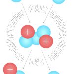 Jadrová fúzia „zaškrtne všetky možnosti“ pre budúci zdroj energie