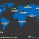 MAAE: Prognózy ukazujú neistotu jadrovej energie