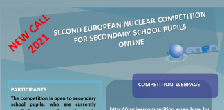 Európska súťaž krátkych video spotov s jadrovou tematikou pre stredné školy