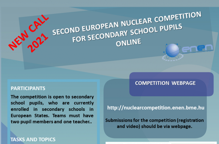 Európska súťaž krátkych video spotov s jadrovou tematikou pre stredné školy